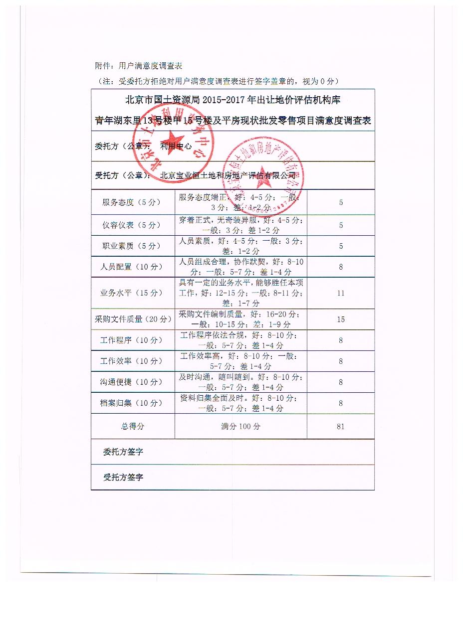 青年湖東里13號(hào)樓甲15號(hào)樓及平房現(xiàn)狀批發(fā)零售項(xiàng)目