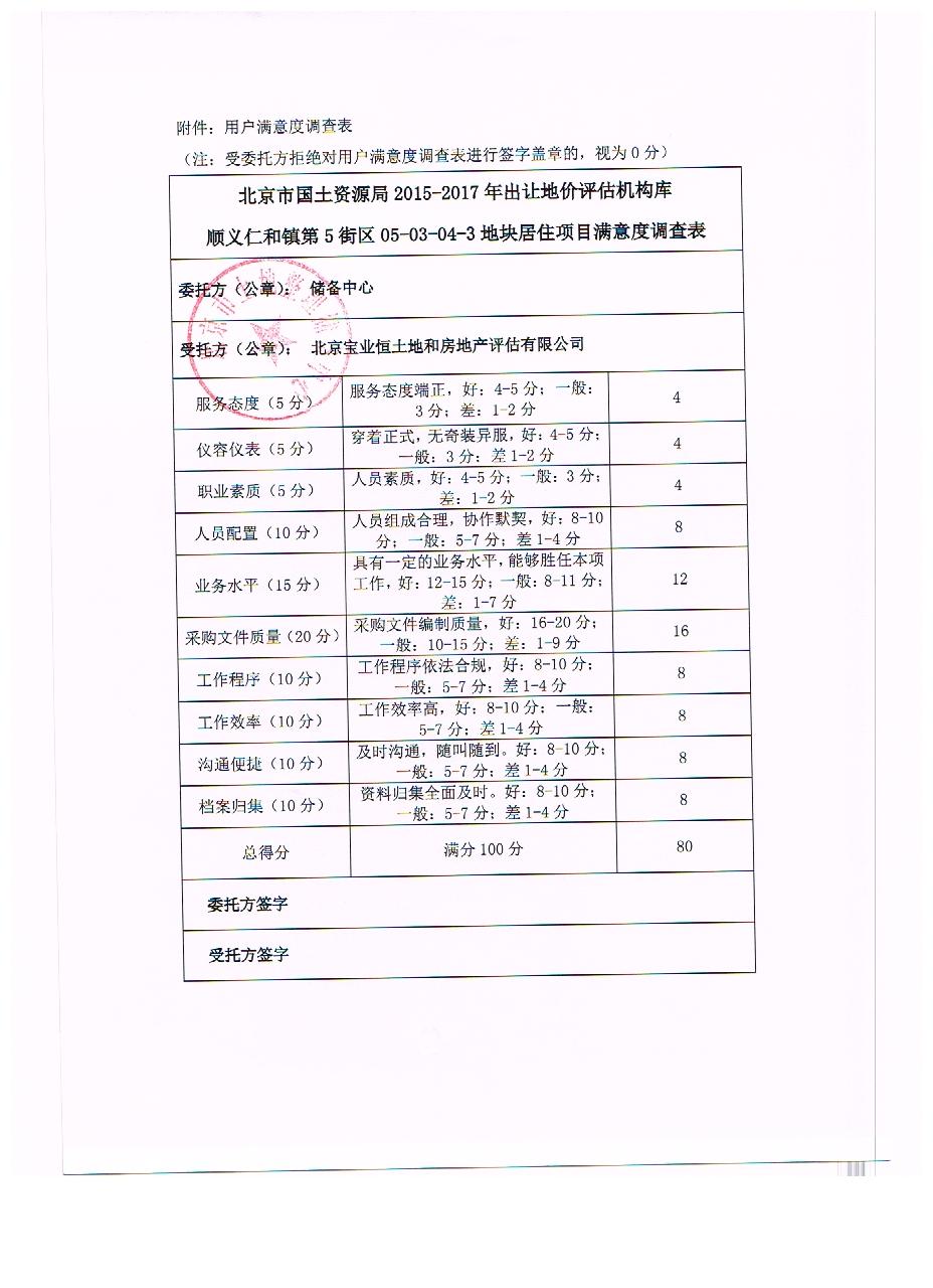 順義仁和鎮(zhèn)第五街區(qū)05-03-04-3地塊居住項(xiàng)目
