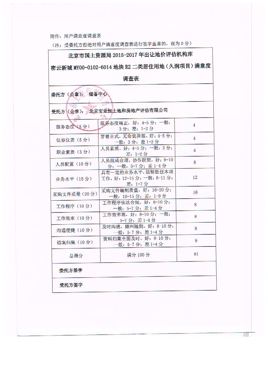 密云新城MY00-0102-6014地塊