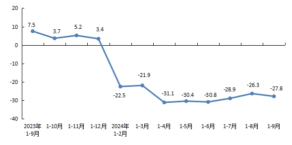 房地產(chǎn)2.png
