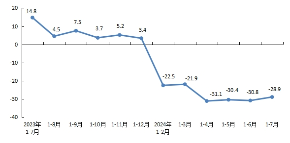 房地產(chǎn)2.png