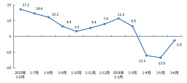房地產(chǎn)1.png