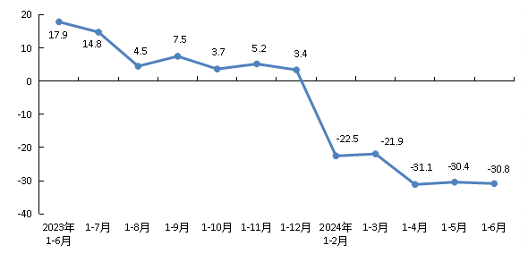 房地產(chǎn)2.png